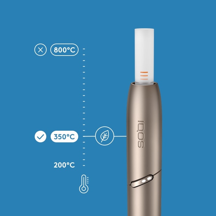 „Stiloul” IQOS 3 DUO încălzește tutunul la o temperatură de până la 350°C